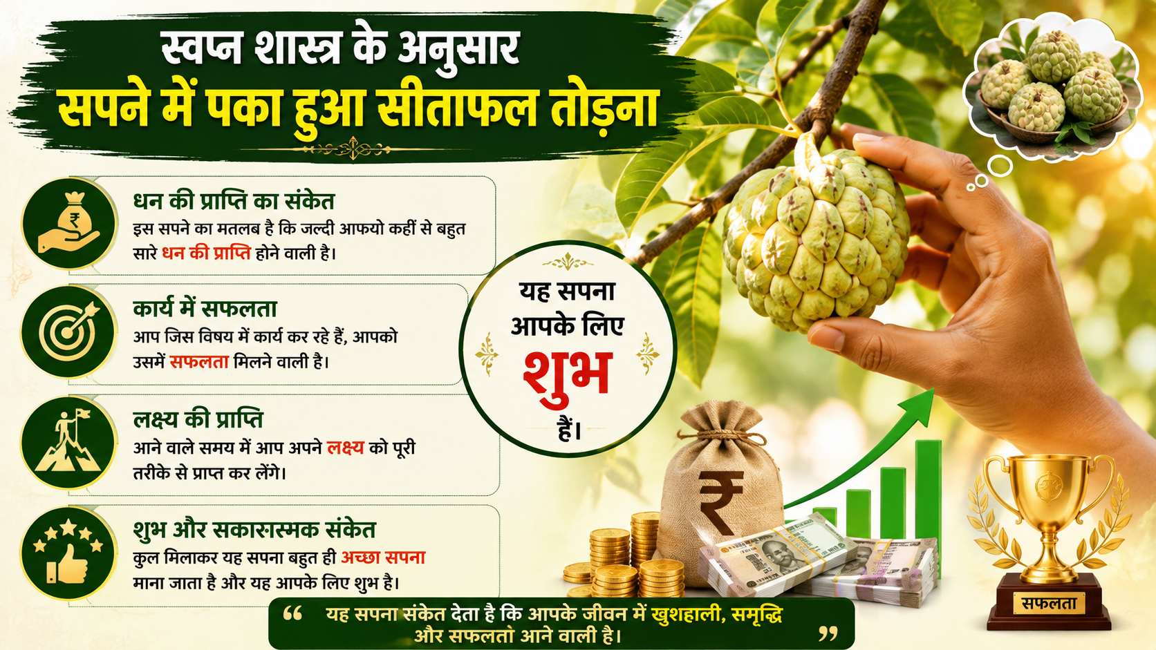 Read more about the article सपने में पका हुआ सीताफल देखना sapne mein paka hua sitafal dekhna